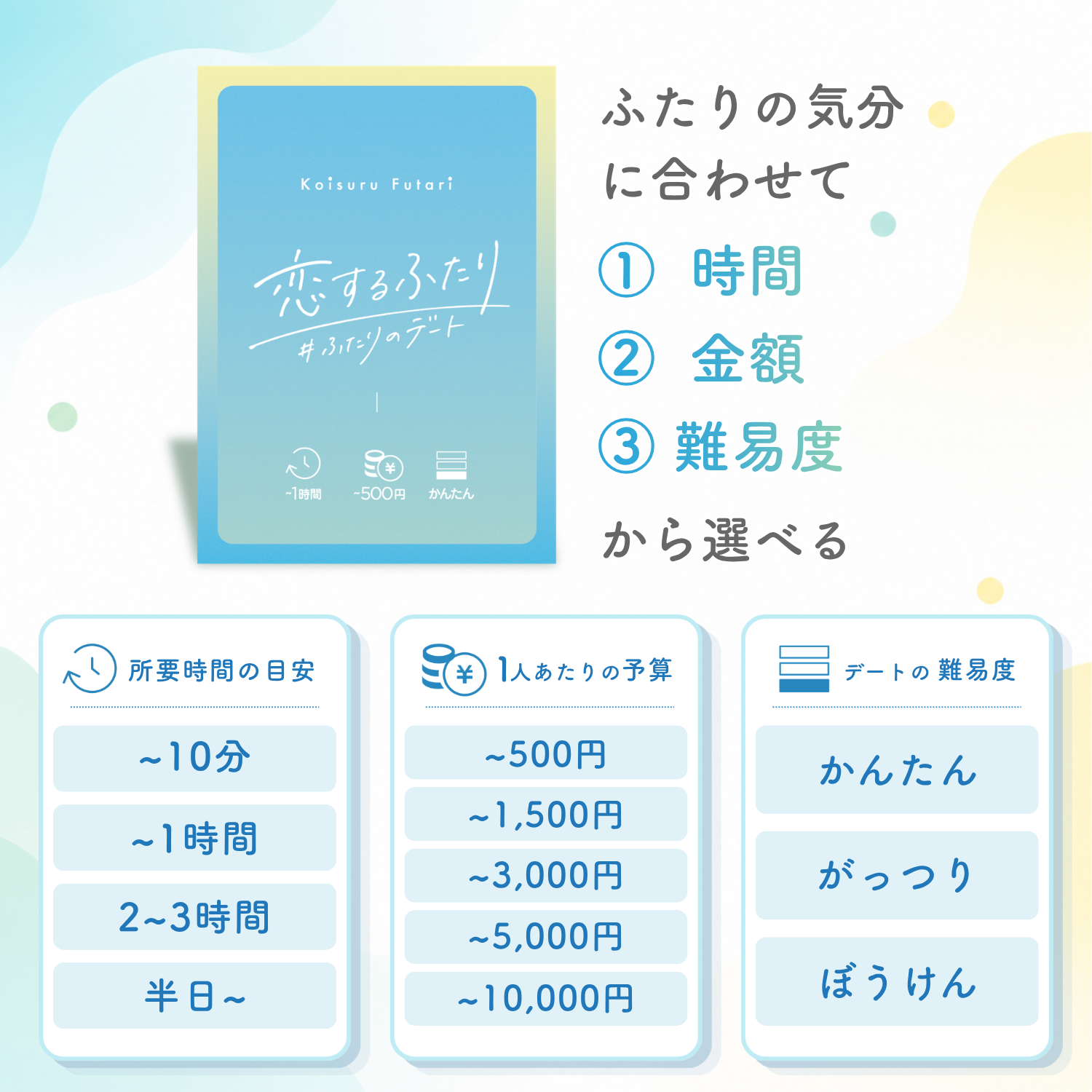 恋するふたり #ふたりのデート