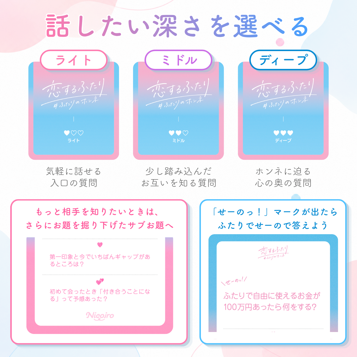 恋するふたり #ふたりのホンネ